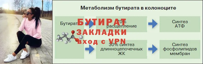 БУТИРАТ бутандиол  сколько стоит  Белозерск 